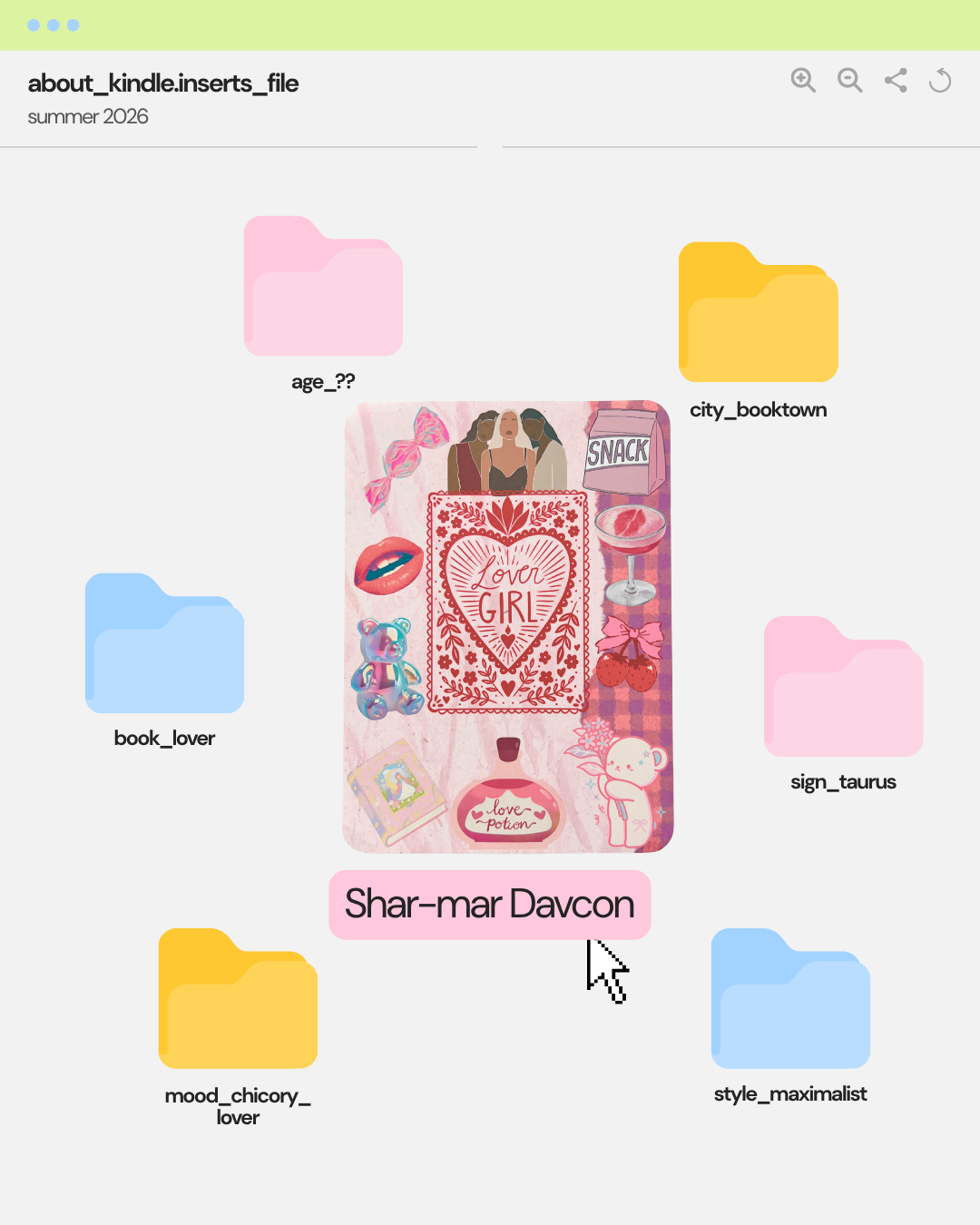 Kindle Insert | Lover Girl Decorative Clear Case Insert for Kindle Paperwhite